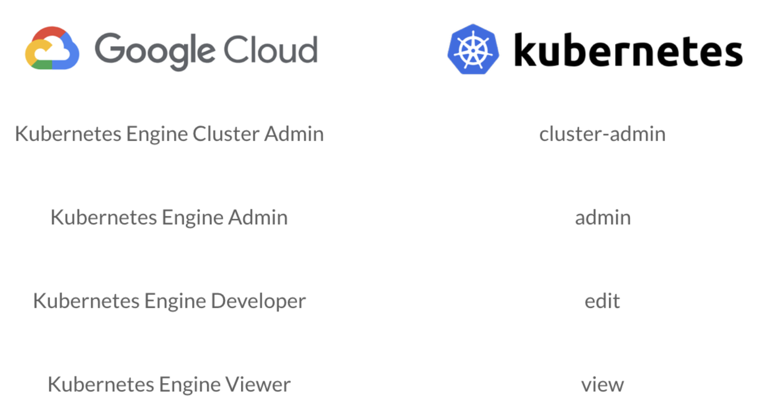 Screenshot 2022-11-25 at 14.54.33.png