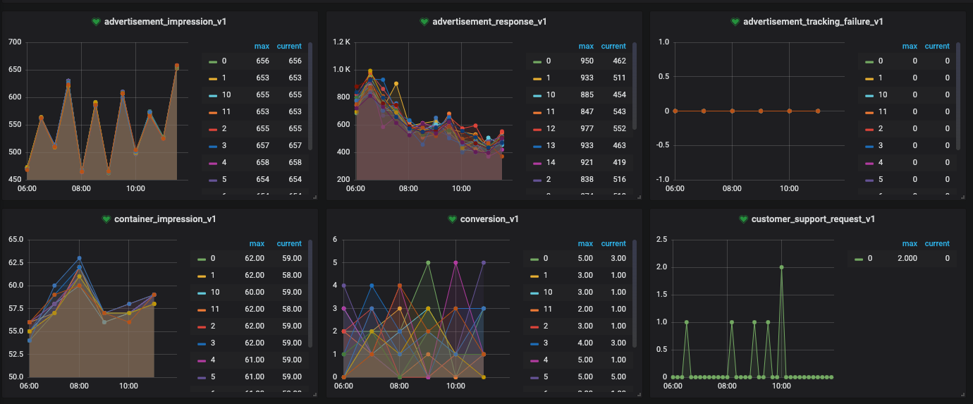 Screenshot 2020-06-30 at 11.56.04.png