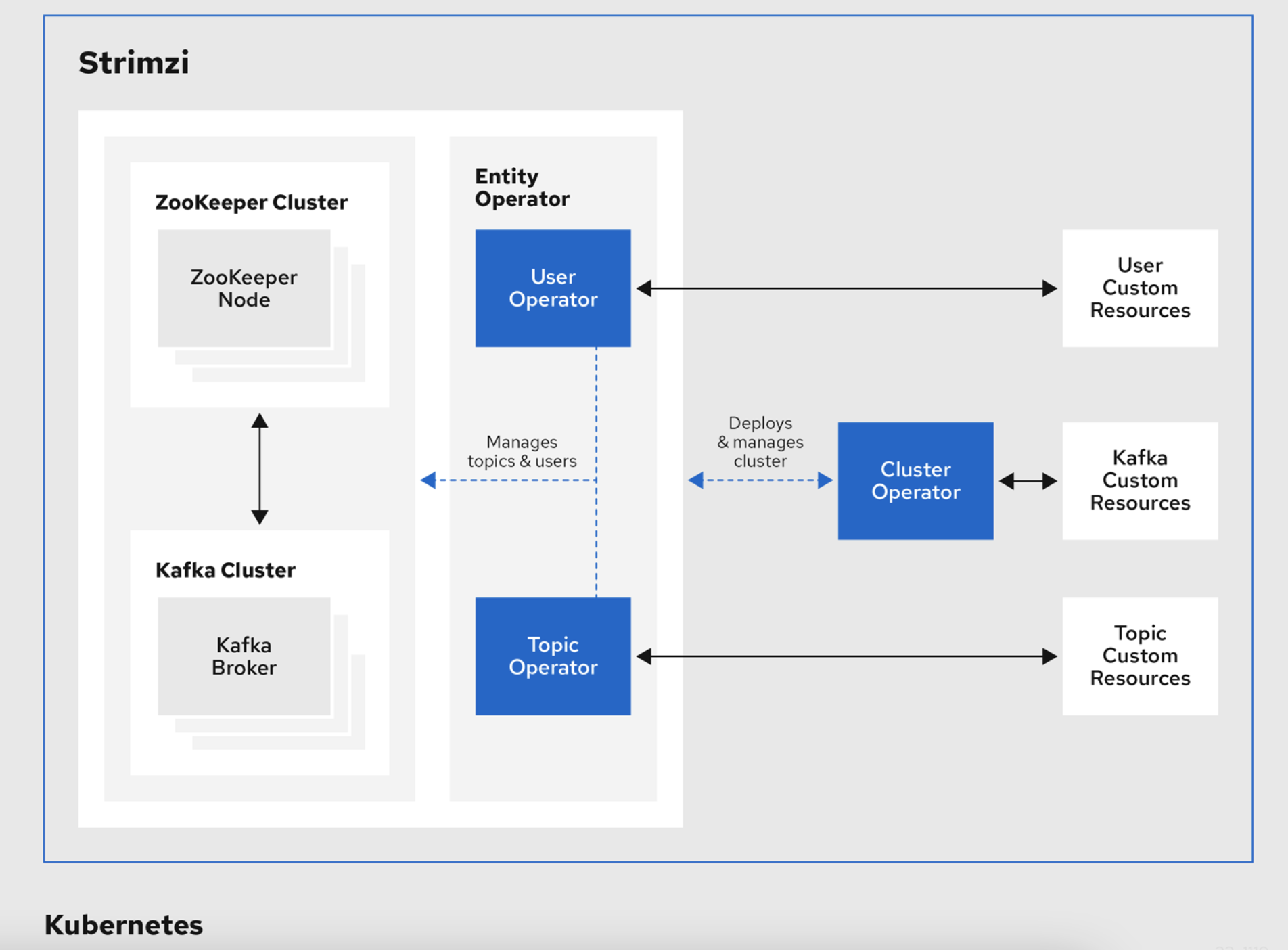 Screenshot 2021-09-06 at 13.12.35.png