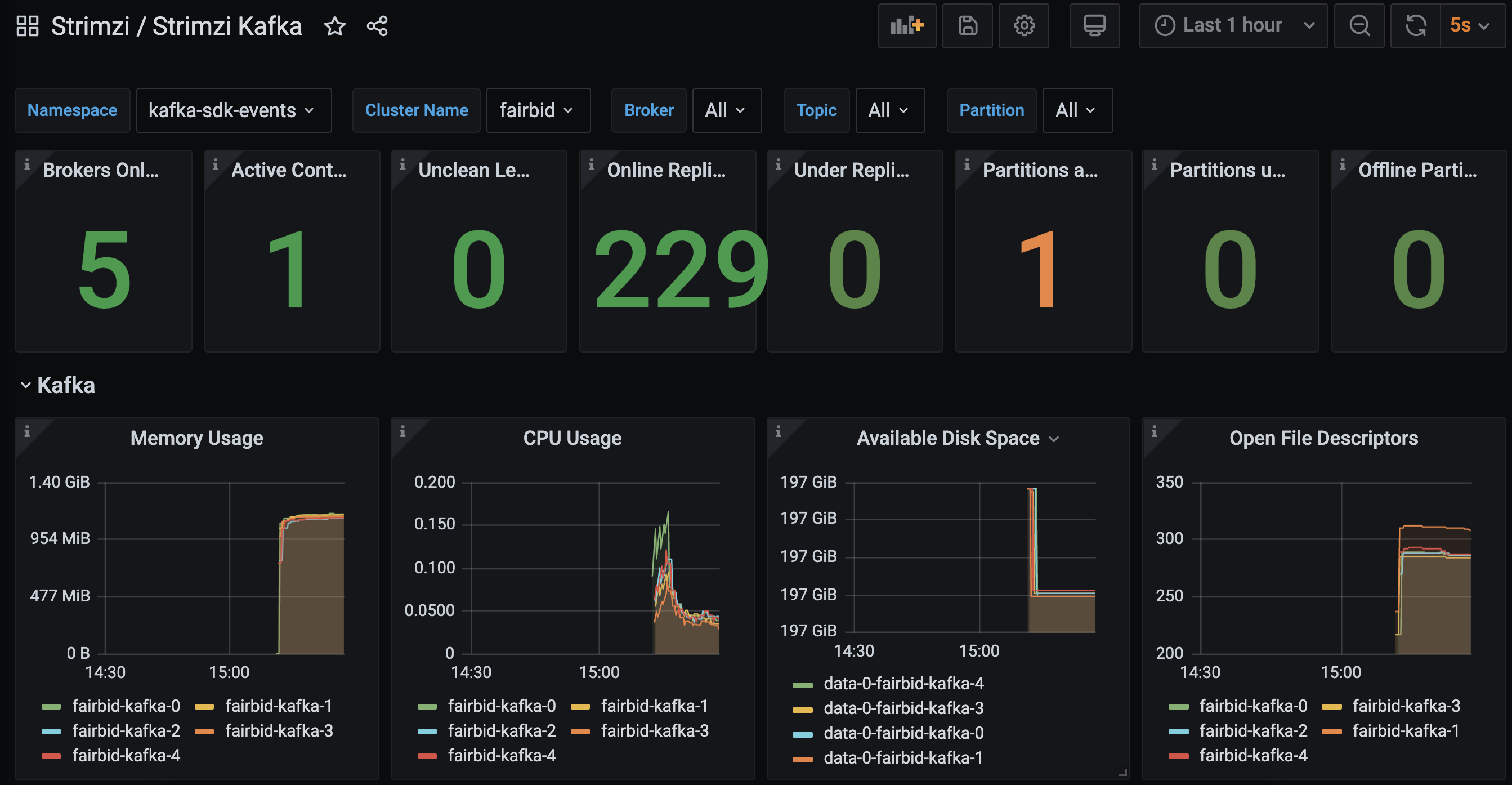 Screenshot 2021-09-06 at 15.27.57.png